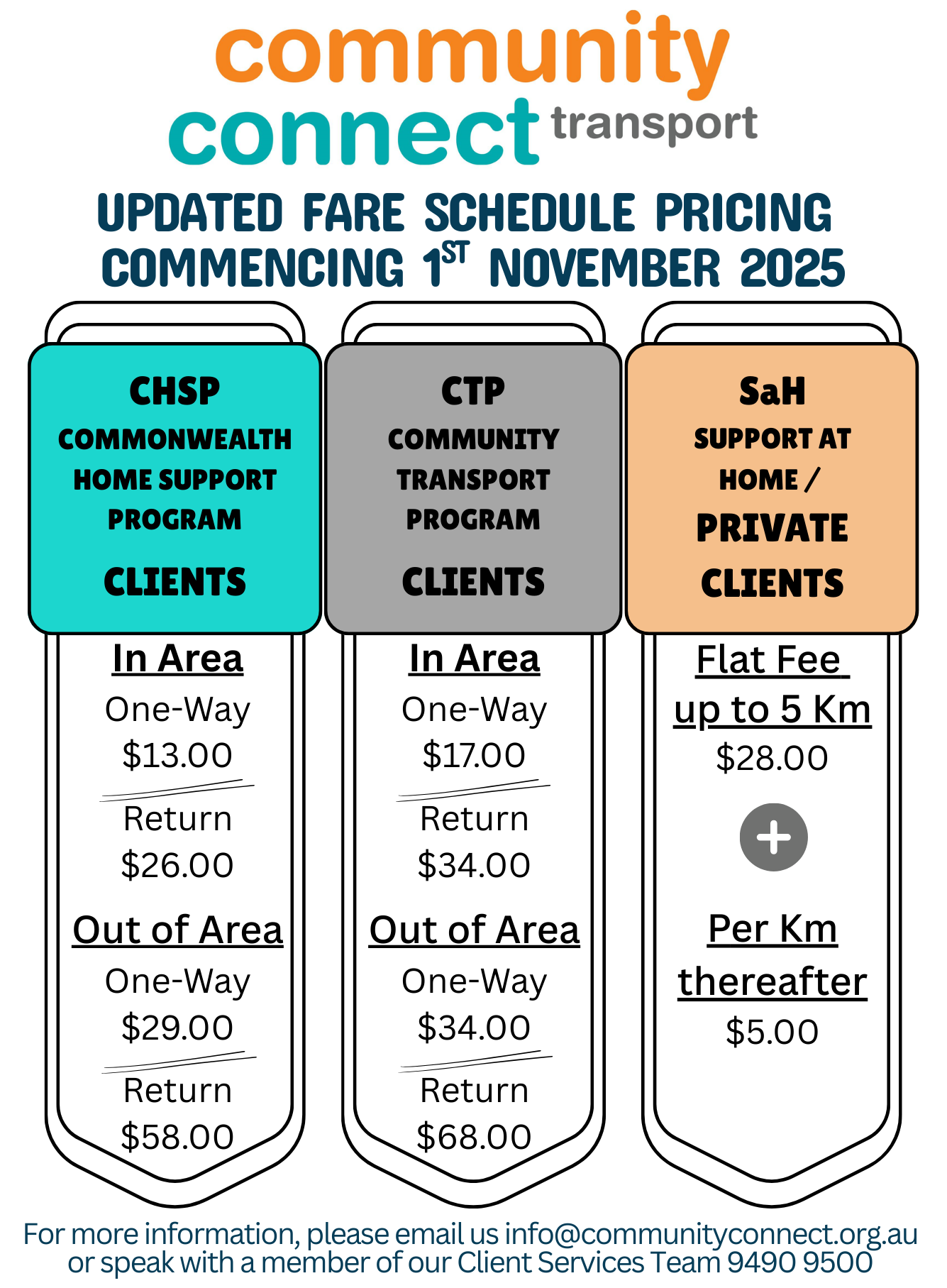Pricing From 1st November